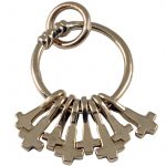 Thorshammer Amulett Bronze VTH-35